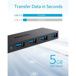 Anker Hub USB 3.0