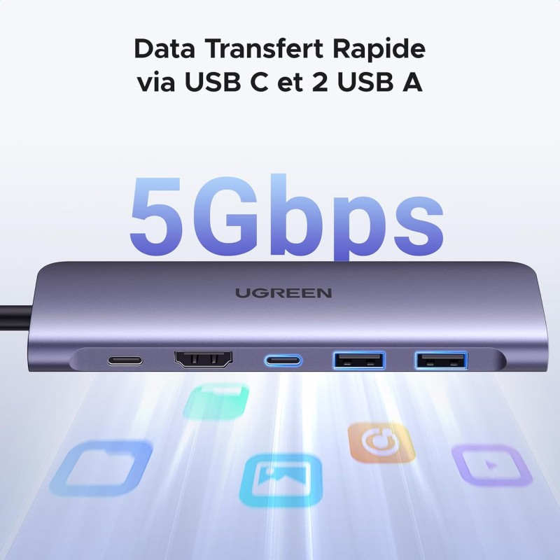 UGREEN Revodok 1071 Hub USB C HDMI 4K Lecteur de Carte SD TF PD 100W