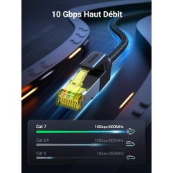 UGREEN NW150 Cat 7 F/FTP Braid Ethernet RJ45 Cable 1m (black)