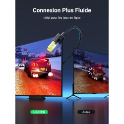 UGREEN NW150 Cat 7 F/FTP Braid Ethernet RJ45 Cable 0.5m (black)