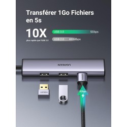 UGREEN Hub USB C à 4 Data Ports Type A 5Gbps Adaptateur Multiport OTG