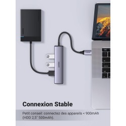 UGREEN Hub USB C à 4 Data Ports Type A 5Gbps Adaptateur Multiport OTG