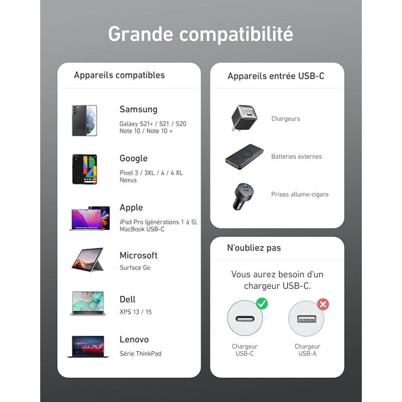 Anker Câble USB C vers USB C, 100W 333 Câble usb c Charge Rapide