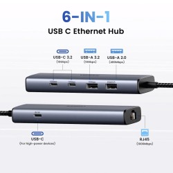 Hub USB-C UGREEN CM512, 1 port USB-A 3.2, 1 port USB-A, 3 ports USB-C, 1 port RC