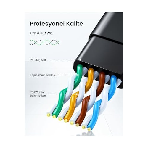 Network Cable UGREEN NW102 Flat, UTP, Cat6, 1m, Black