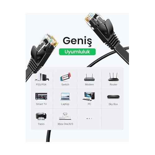 Network Cable UGREEN NW102 Flat, UTP, Cat6, 1m, Black