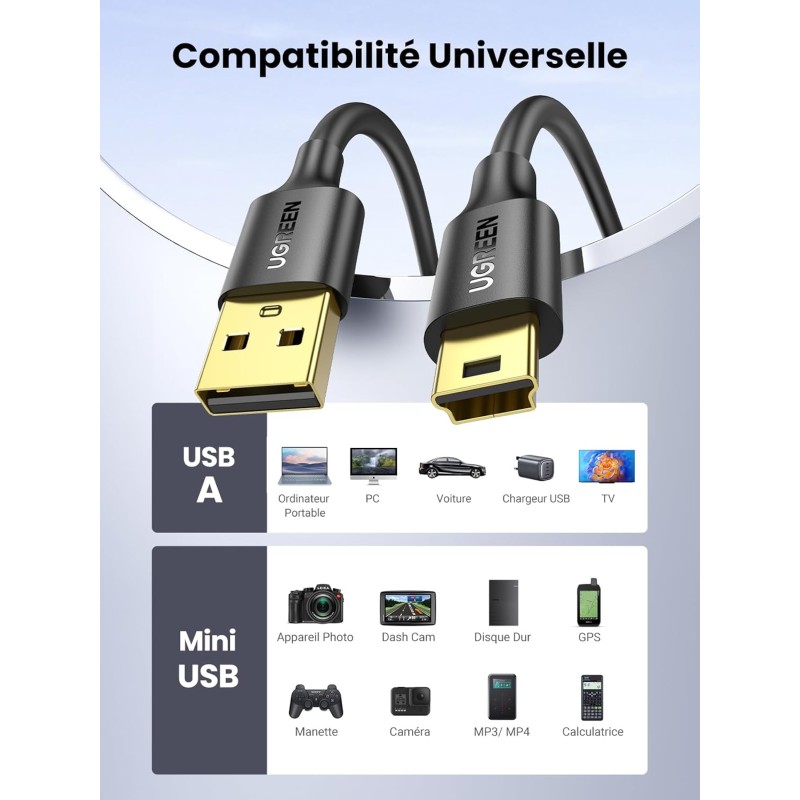 UGREEN Câble Mini USB 2.0 Cable Type A 1 Metre