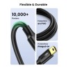 UGREEN Câble Mini USB 2.0 Cable Type A 1 Metre