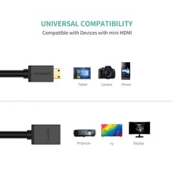 Video Adapter UGREEN 20137, miniHDMI to HDMI, 4K, Black