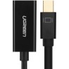 Ugreen - Convertisseur vidéo/audio (10461) - Mini DP vers HDMI, Support 1060P@60