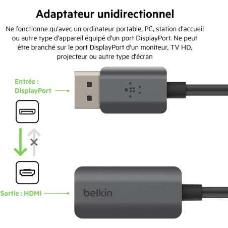 BELKIN adaptateur Displayport Vers HDMI 4K