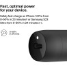 BELKIN 30W USB PD Car Charger With PPS Black