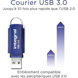 Integral Clé USB 32 Go Clé USB 2.0 Courier Blue jusqu'à 100 Mo Mémoire