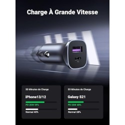 Ugreen - USB-A/USB-C 30W PPS Chargeur de voiture rapide gris (CD130)