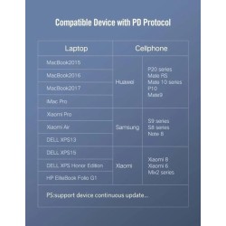 Ugreen - US286 USB-C - USB-C QC 3A 480Mb/s 1m câble - noir