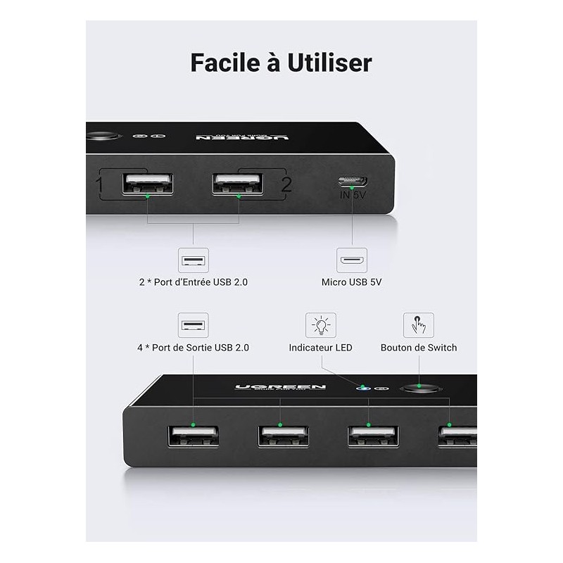 Ugreen - boîtier de commutation HUB commutateur 4x USB 2.0 Répartiteur USB pour
