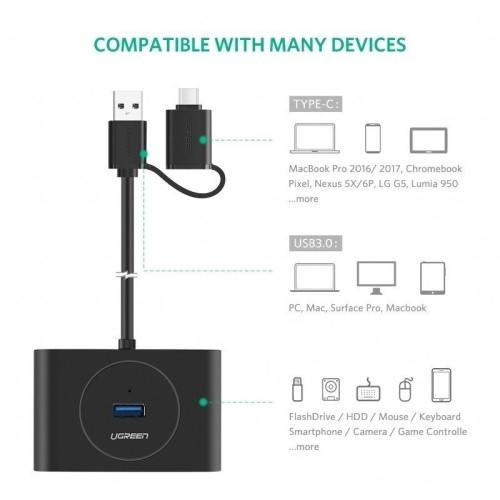 HUB USB 3.0 + USB-C 3.1 UGREEN 4 ports, OTG