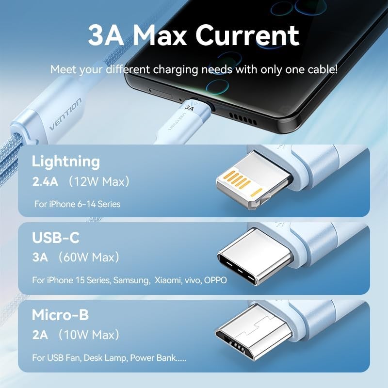 Câble USB 2.0 A mâle vers USB-C 3-en-1, Lightning et Micro-B mâle 3A, 1,5 m, bla